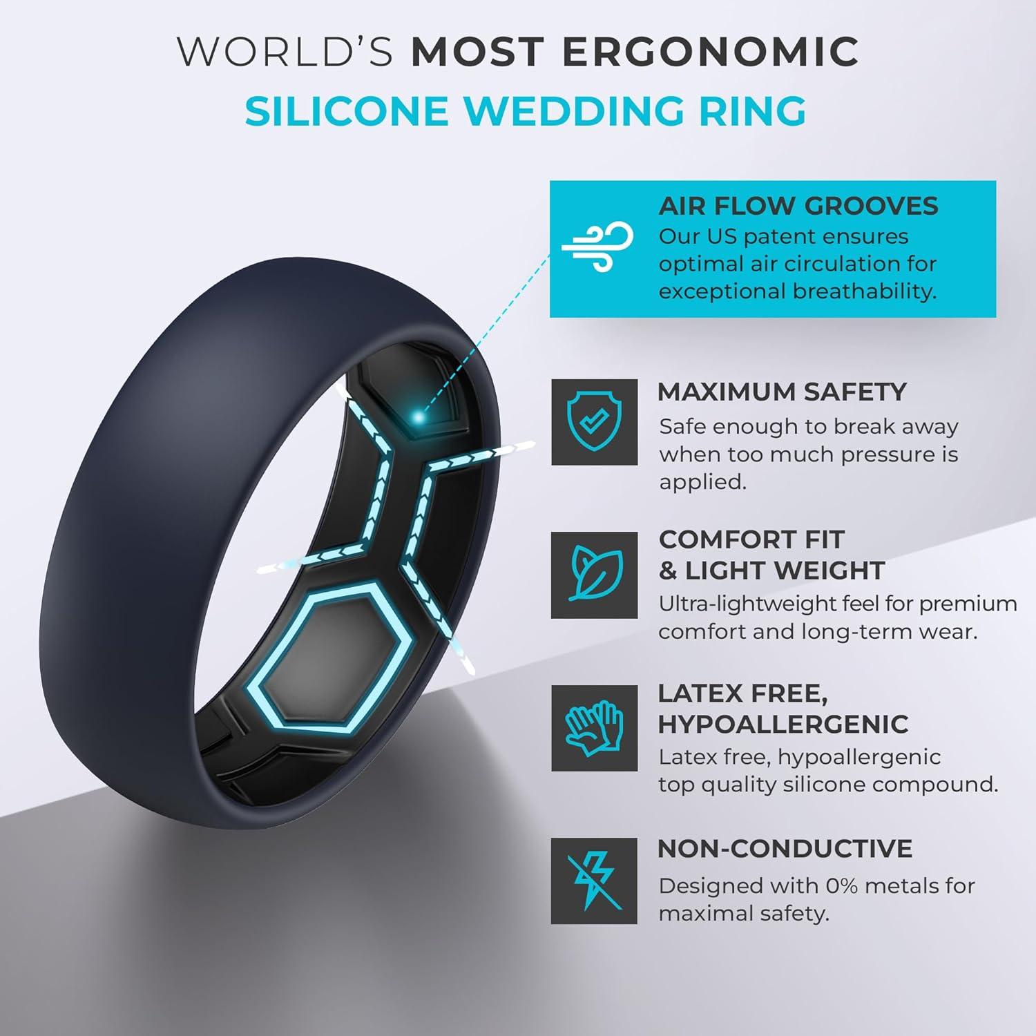 imageThunderFit Silicone Rings for Him and Her Rubber Wedding Engagement Bands Unisex 2mm Thick in 4mm ampamp 8mm Widths Variety Multipack 147Pack C Dark Blue ABlack