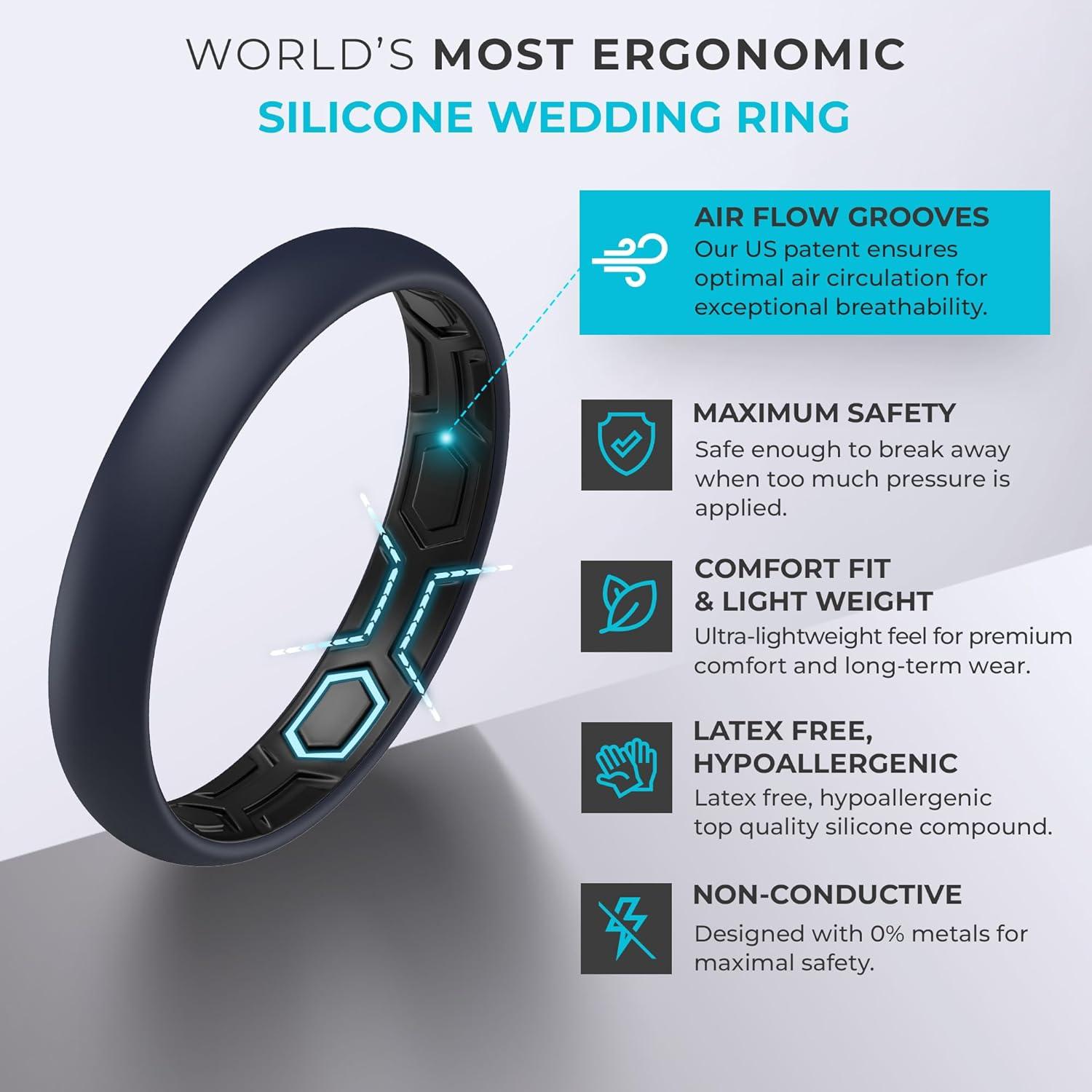 imageThunderFit Silicone Rings for Him and Her Rubber Wedding Engagement Bands Unisex 2mm Thick in 4mm ampamp 8mm Widths Variety Multipack 147Pack C Dark Blue ABlack